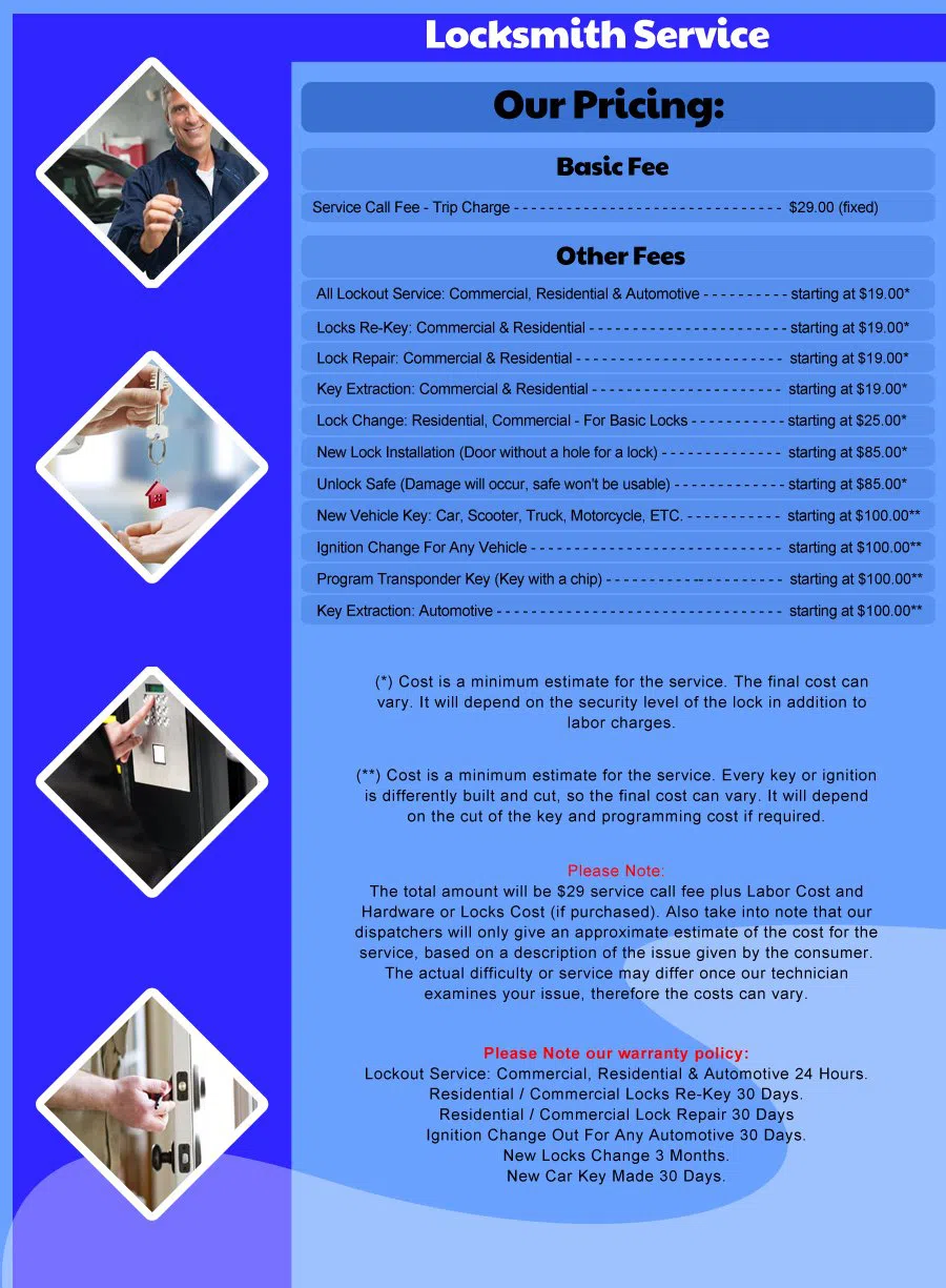 Emergency Locksmith Chula Vista Chula Vista, CA 619-210-0293 - Pricelist-15
